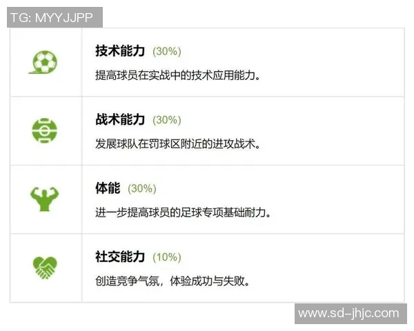 杭州足球队耐力揭秘：从训练到比赛的全景探索与分析