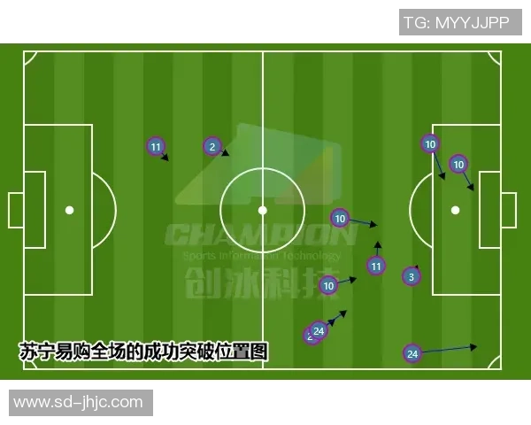 赛后复盘：西安篮球队与重庆篮球队精彩配合分析与战术探讨