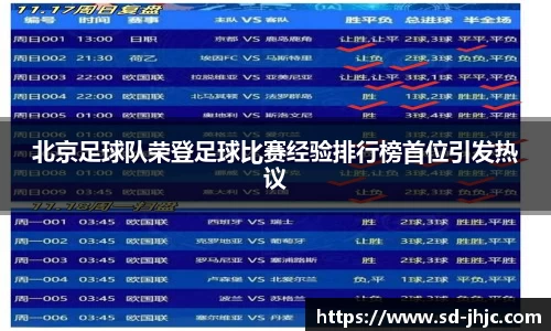 北京足球队荣登足球比赛经验排行榜首位引发热议
