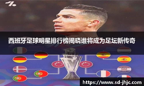 西班牙足球明星排行榜揭晓谁将成为足坛新传奇